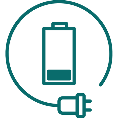 oferta energia dla firm